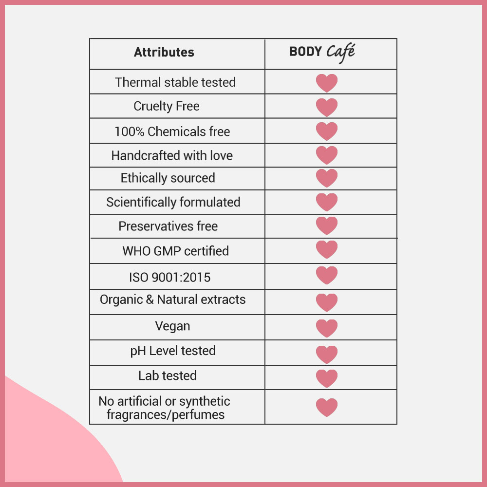 body butter heart